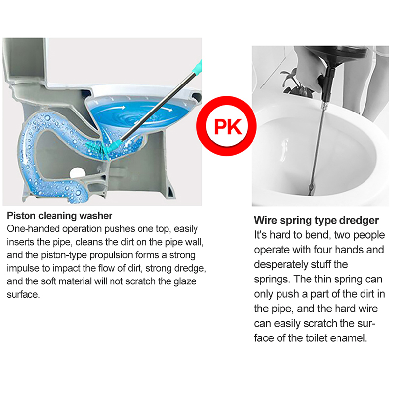 Household toilet dredge tool F - Plunger Toilet 评论和价格