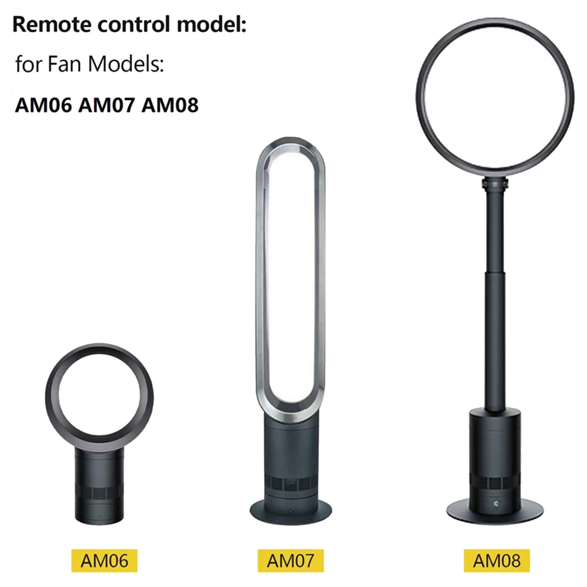 Replacement Remote Control for - Dyson Fan Am07 评论和价格